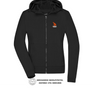Softshell Strength & Company
